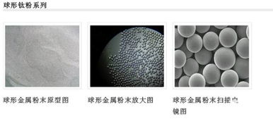 不用找了,全球金属3d打印粉末材料厂商都在这里